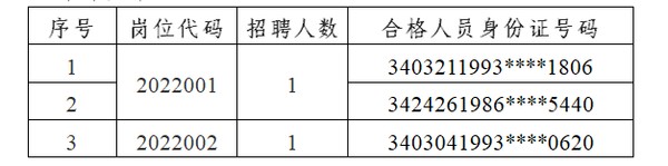 QQ图片20220520085746.png