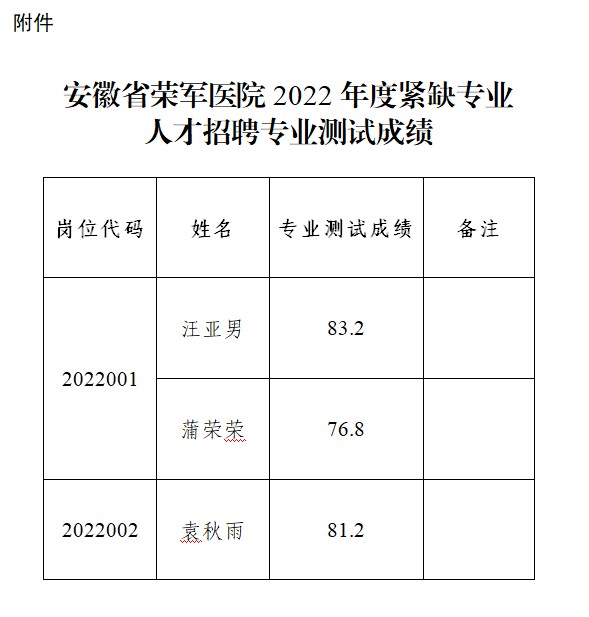 QQ图片20220609112914.png