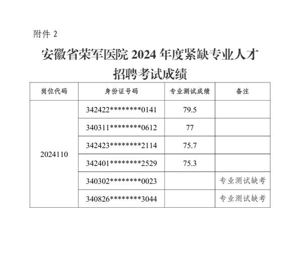 64fbaedfc0ca3c70f8a84fc3f20e5a0.png