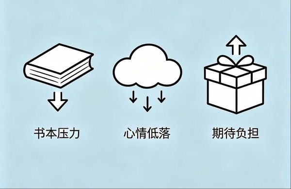 高考在即-焦虑怎么办1.png