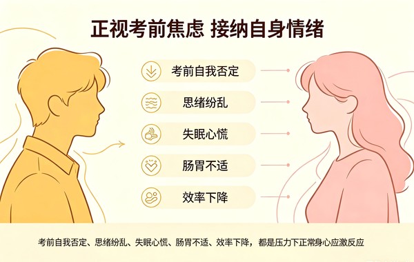 重回高考前夜-以过来人身份，教你科学抚平考前焦虑2.png