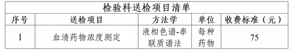 标本外检情况公示_01(2).png